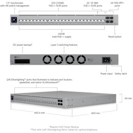 Ubiquiti UniFi Switch Pro HD 24 PoE - 22x 2.5GbE, 2x 10GbE, 4x SFP+, Etherlighting, PoE++ (PoE budget 600W)