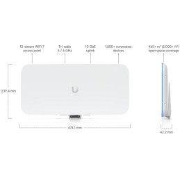 Ubiquiti UniFi E7 Audience - Wi-Fi 7 AP, 5/6GHz, až 20,1 Gbps, 1x 10GbE, 1x GbE, PoE++ (bez PoE injektoru)