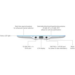 Ubiquiti UniFi E7 Audience - Wi-Fi 7 AP, 5/6GHz, až 20,1 Gbps, 1x 10GbE, 1x GbE, PoE++ (bez PoE injektoru)