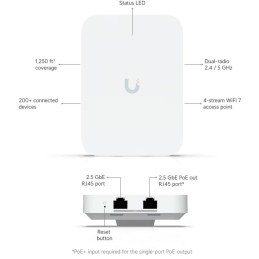 Ubiquiti UniFi 7 In-Wall - Wi-Fi 7 AP, 2.4/5GHz, až 5 Gbps, 3x 2.5GbE, PoE/PoE+ (bez PoE injektoru)