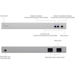 Ubiquiti UniFi WAN Switch RJ45 - Switch pro High Availability WAN, 3x 10GbE