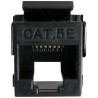 DATACOM Keystone RJ45 UTP CAT5E (DUAL) SLIM czarny