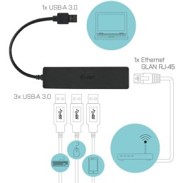 I-tec USB HUB ADVANCE/ 3 porty/ USB 3.0/ Gigabit Ethernet adaptér (RJ45)/ slim/ černý