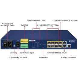 Planet MGSD-10080F Metro L2 switch, 2x1Gb, 6x1Gb SFP, 2x2.5Gb SFP, 36-60VDC, -10~60°C, fanless