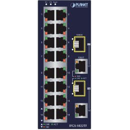 Planet IFGS-1822TF průmyslový switch, 16x100M + 2x1Gb/SFP, -40 až 75st.C, dual 9-48VDC, IP30, fanless