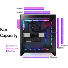 NZXT skříň H7 Flow RGB edition / ATX / 1x360mm RGB core fan/ USB-C / 2x USB / proskl. bočnice / mesh panel / RGB / černá