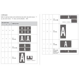 PremiumCord HDMI 1 vstup - 4 monitory, Video Wall controller, 8 zobrazovacích módů