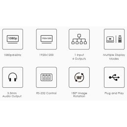 PremiumCord HDMI 1 vstup - 4 monitory, Video Wall controller, 8 zobrazovacích módů