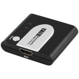PremiumCord HDMI přepínač/ switch 2:1/ automatický/ podpora 3D/ Full HD