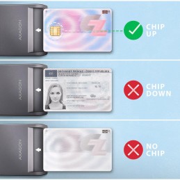 AXAGON čtečka kontaktních smart karet USB-C (eObčanka) / Smart Card / CRE-SM3TC / USB type-C / 1,2m
