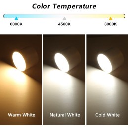 IMMAX NEO LITE RONDATES SMART stropní svítidlo 11,5cm 18W 1458lm, s podporou BEACON, Wi-Fi, TUYA, bílé