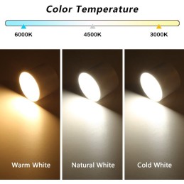 IMMAX NEO LITE RONDATES SMART stropní svítidlo 16,5cm 32W 2592lm s podporou BEACON, Wi-Fi, TUYA, bílé