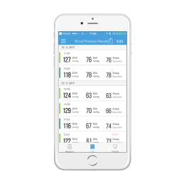 iHealth VIEW BP7s chytrý zápěstní měřič krevního tlaku