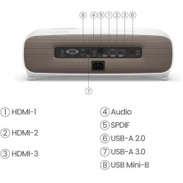 BenQ W2710 4K UHD/ DLP projektor/