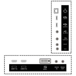 PHILIPS displej 43" 43BDL3511Q / Q-Line/ IPS/ 4K UHD/ 400cd/ 8 ms /4000:1 / 18/7 /HDMI, DVI, VGA, RS232, RJ45, USB