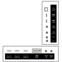 PHILIPS displej 64,5" 65BDL3511Q / Q-Line/ IPS/ 4K UHD/ 60Hz/ 8ms/ 1300:1/ 18/7 / HDMI, DVI, VGA, RS232, RJ45, USB