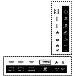 PHILIPS displej 85,6" 86BDL3511Q / Q-Line/ IPS/ 4K UHD/ 60Hz/ 8ms/ 1200:1 /18/7 / HDMI, DVI, VGA, RS232, RJ45, USB
