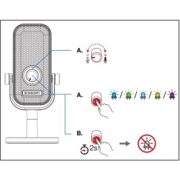 Endorfy mikrofon Solum Voice S / drátový / pop-up filtr / RGB podsvícení / USB-C / černý