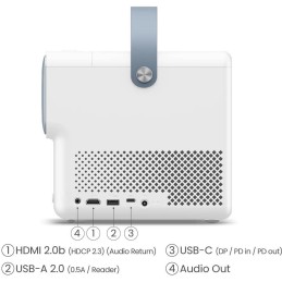 BenQ GP100/ Full HD LED Mini projektor/ DLP/ LED/ Android 11 / 1000ANSI/ 100000:1/ BT/ Wi-Fi/ HDMI/ USB A/C/GOOGLE CAST