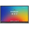 ViewSonic Flat Touch Display IFP7553/ 75"/ UHD/450nits, 5500:1, 8G RAM/128GB/HDMI/VGA/USB-C /RJ45 x2, RS232 x1, Gray