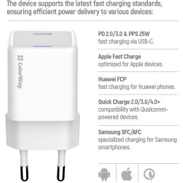 COLORWAY 1x USB-C/ síťová nabíječka/ GaN/ PD/ PPS/ 25W/ Bílá