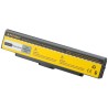 Akumulator PATONA do ntb SONY VAIO VGP-BPS9/ BPL9 4400mAh 11.1V, czarny