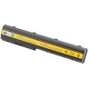 PATONA baterie pro ntb HP PAVILION DV7 4400mAh Li-Ion 14,4V