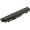 Bateria PATONA do NTB LENOVO IdeaPad S10-2 4400mAh 10,8V