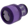 PATONA HEPA filter Dyson Cyclone V11 series