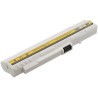 Akumulator PATONA do ntb ACER ASPIRE ONE 571 4400mAh Li-Ion 10,8V biały