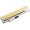 Akumulator PATONA do ntb MSI Wind U90 U100 4400mAh Li-Ion 11.1V biały