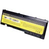 PATONA batéria pre ntb LENOVO T420s 4400mAh Li-Ion 10,8V