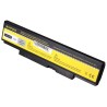 PATONA baterie pro ntb LENOVO E550 4400mAh Li-Ion 10,8V 45N1758