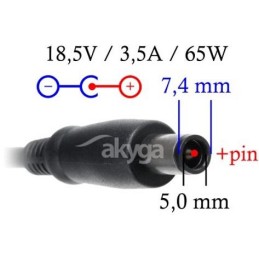 TRX Akyga 65W napájecí adaptér/ nabíječka/ HP/ Compaq/ 18.5V/ 3.5A/ 7.4x5.0mm konektor + pin/ neoriginální