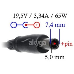 TRX Akyga 65W napájecí adaptér/ nabíječka/ DELL/ 19.5V/ 3.34A/ 7.4x5.5mm konektor + pin/ neoriginální