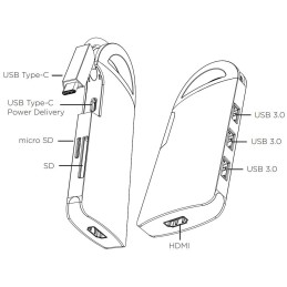 UMAX dokovací stanice U-Connect Type-C Multiport H7/ HDMI max 4K/ 3x USB 3.0/ SD + micro SD
