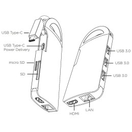 UMAX dokovací stanice U-Connect Type-C Multiport H8/ HDMI max 4K/ 3x USB 3.0/ LAN/ SD + micro SD