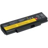 TRX Akku Lenovo/ 4400mAh/ für ThinkPad Edge E550/ E550c/ E555/ E560/ E565/ nicht original