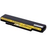 PATONA batéria pre ntb LENOVO Thinkpad Edge E320 4400mAh Li-lon 11,1V 0A36290