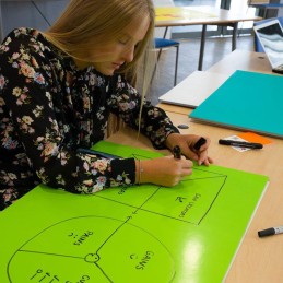 SYMBIO elektrostatické popisovatelné fólie Symbioflipcharts/ 500x700 mm/ oranžové/ 25 pack