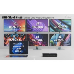 I-tec dokovací stanice Universal 6x 4K Display Docking Station, Power Delivery 140W
