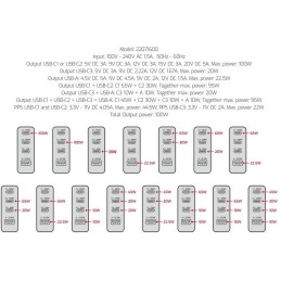 Swissten síťový adaptér gan 3x usb-c 100w pd + 1x usb-a 18w qc černý