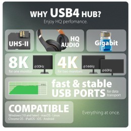 AXAGON dockovací stanice USB4 40Gbps s duálním 4K výstupem / HMC-U4 / HDMI / DP / PD100W / 5x USB / USB-C kabel 80cm