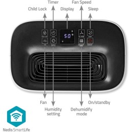 NEDIS odvlhčovač DEHU20WTW