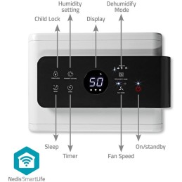 NEDIS odvlhčovač DEHU30WTW