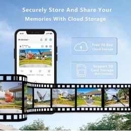 TRX Innotronik IEN-BC69B Bezpečnostní Chytré wi-fi solární ptačí krmítko s 2MP kamerou a li-ion bateriemi