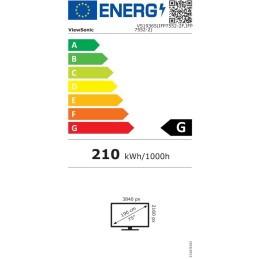 ViewSonic Flat Touch Display IFP7552-2F EDLA/75"/UHD/450nits, 4000:1,8G RAM/64GB/HDMI/VGA/USB-C /RJ45 x2, RS232 x1,Black