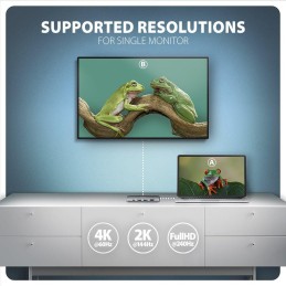 AXAGON multi 6in1 USB-C hub / HMC-6GLN / USB 3.2 Gen1 / PD 100W / 1x USB-C / 2x USB-A / HDMI / RJ-45 / 20cm