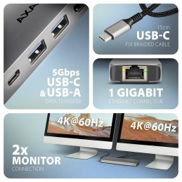 AXAGON multi USB-C hub 7in1 / HMC-7HX2 / PD 100W / 1xUSB-C / 2xUSB-A / 2xHDMI / RJ-45 / kabel 15cm