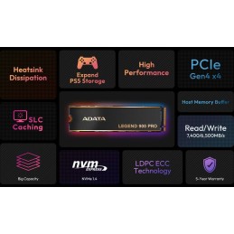 ADATA LEGEND 900 PRO 1TB SSD / Interní / PCIe Gen4 x4 M.2 NVMe / 2280